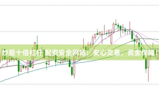 炒股十倍杠杆 配资安全网站：安心交易，资金保障！