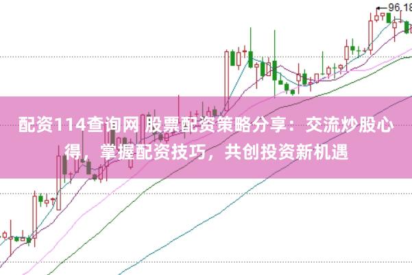 配资114查询网 股票配资策略分享：交流炒股心得，掌握配资技巧，共创投资新机遇