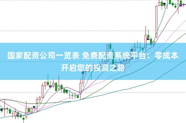 国家配资公司一览表 免费配资系统平台：零成本开启您的投资之路