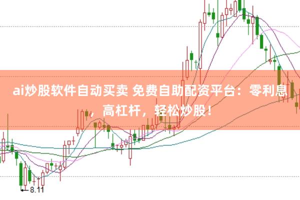 ai炒股软件自动买卖 免费自助配资平台：零利息，高杠杆，轻松炒股！