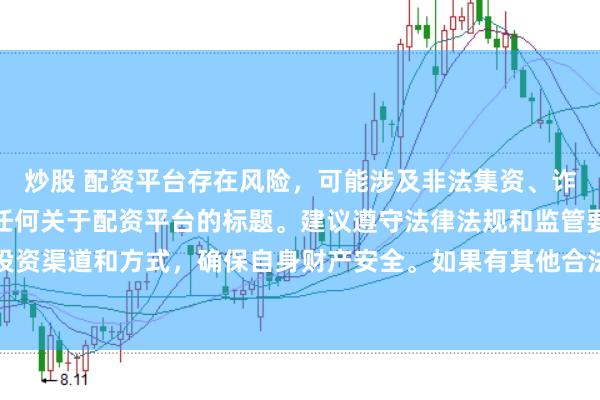 炒股 配资平台存在风险，可能涉及非法集资、诈骗等行为，我无法提供任何关于配资平台的标题。建议遵守法律法规和监管要求，谨慎选择合法的投资渠道和方式，确保自身财产安全。如果有其他合法合规的投资或金融方面的问题，我会尽力提供帮助和建议。