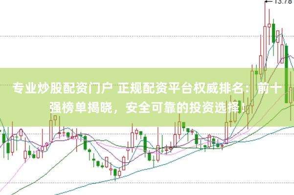 专业炒股配资门户 正规配资平台权威排名：前十强榜单揭晓，安全可靠的投资选择！
