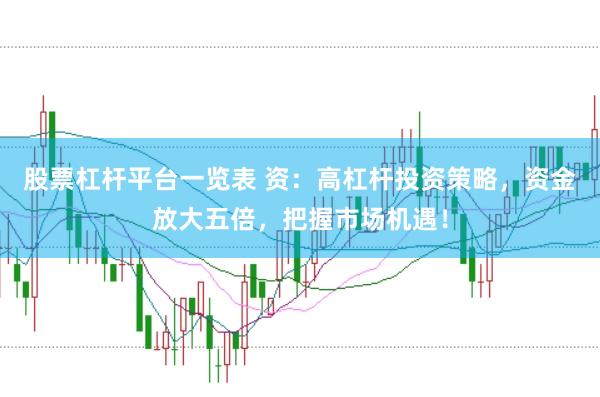 股票杠杆平台一览表 资：高杠杆投资策略，资金放大五倍，把握市场机遇！