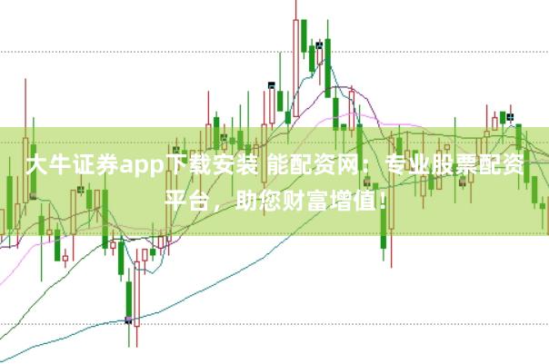 大牛证券app下载安装 能配资网：专业股票配资平台，助您财富增值！