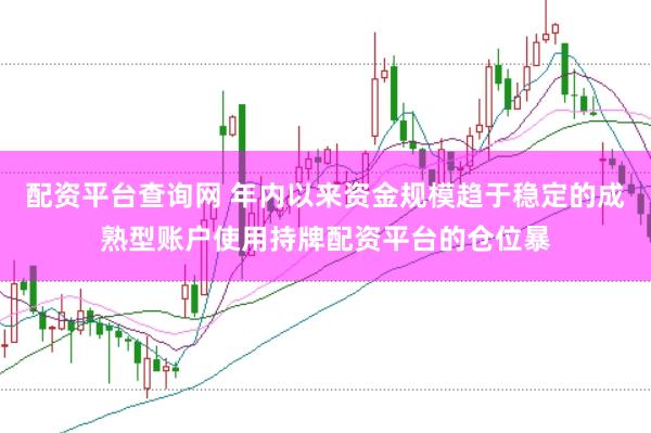 配资平台查询网 年内以来资金规模趋于稳定的成熟型账户使用持牌配资平台的仓位暴