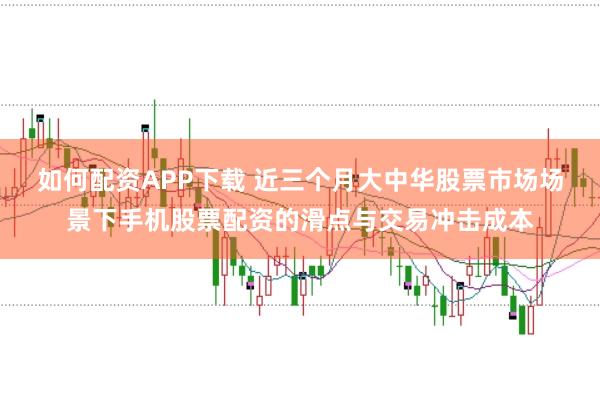 如何配资APP下载 近三个月大中华股票市场场景下手机股票配资的滑点与交易冲击成本