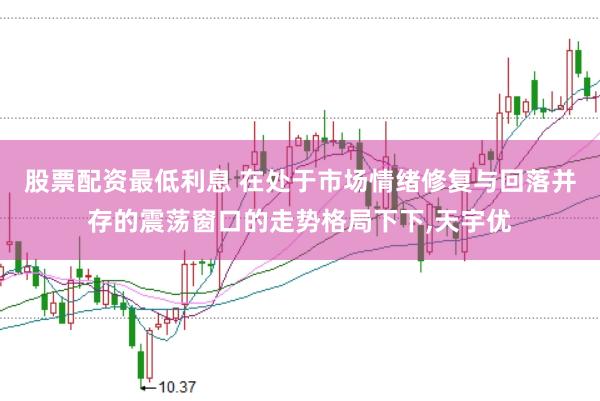 股票配资最低利息 在处于市场情绪修复与回落并存的震荡窗口的走势格局下下,天宇优