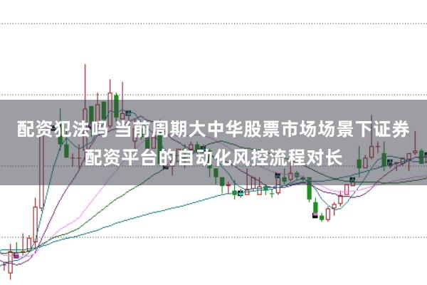 配资犯法吗 当前周期大中华股票市场场景下证券配资平台的自动化风控流程对长