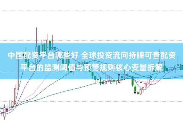 中国配资平台哪些好 全球投资流向持牌可查配资平台的监测阈值与预警规则核心变量拆解
