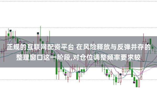 正规的互联网配资平台 在风险释放与反弹并存的整理窗口这一阶段，对仓位调整频率要求较