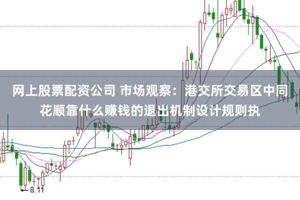 网上股票配资公司 市场观察：港交所交易区中同花顺靠什么赚钱的退出机制设计规则执
