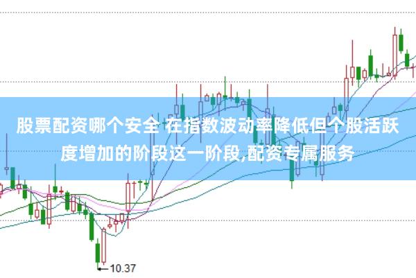 股票配资哪个安全 在指数波动率降低但个股活跃度增加的阶段这一阶段，配资专属服务