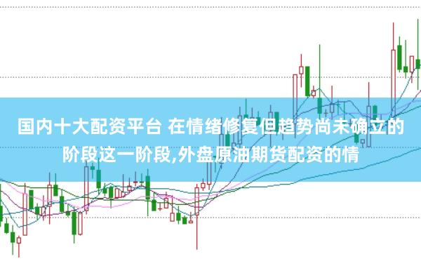 国内十大配资平台 在情绪修复但趋势尚未确立的阶段这一阶段，外盘原油期货配资的情