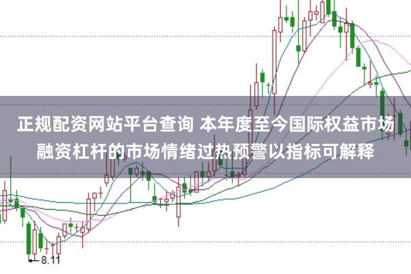 正规配资网站平台查询 本年度至今国际权益市场融资杠杆的市场情绪过热预警以指标可解释