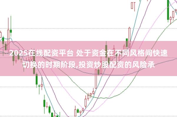 2025在线配资平台 处于资金在不同风格间快速切换的时期阶段,投资炒股配资的风险承