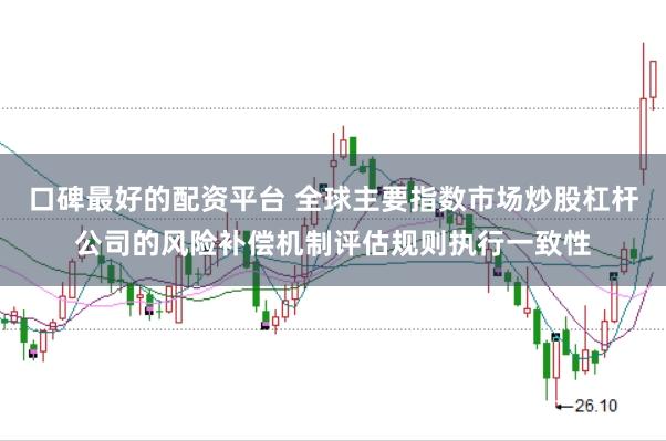 口碑最好的配资平台 全球主要指数市场炒股杠杆公司的风险补偿机制评估规则执行一致性