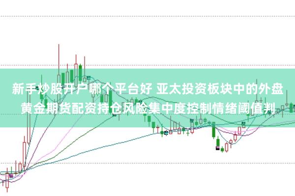 新手炒股开户哪个平台好 亚太投资板块中的外盘黄金期货配资持仓风险集中度控制情绪阈值判