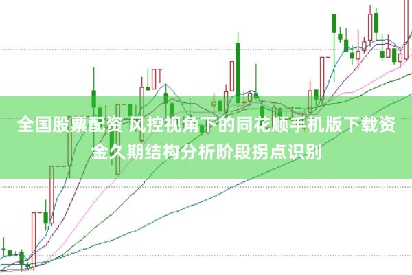 全国股票配资 风控视角下的同花顺手机版下载资金久期结构分析阶段拐点识别