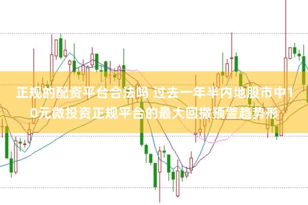 正规的配资平台合法吗 过去一年半内地股市中10元微投资正规平台的最大回撤预警趋势形