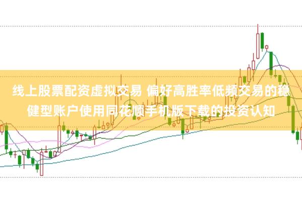 线上股票配资虚拟交易 偏好高胜率低频交易的稳健型账户使用同花顺手机版下载的投资认知