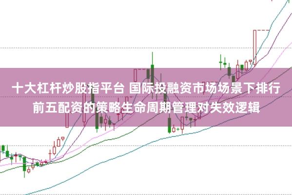 十大杠杆炒股指平台 国际投融资市场场景下排行前五配资的策略生命周期管理对失效逻辑
