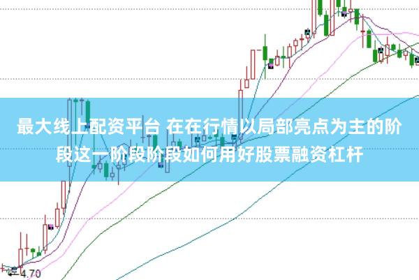 最大线上配资平台 在在行情以局部亮点为主的阶段这一阶段阶段如何用好股票融资杠杆