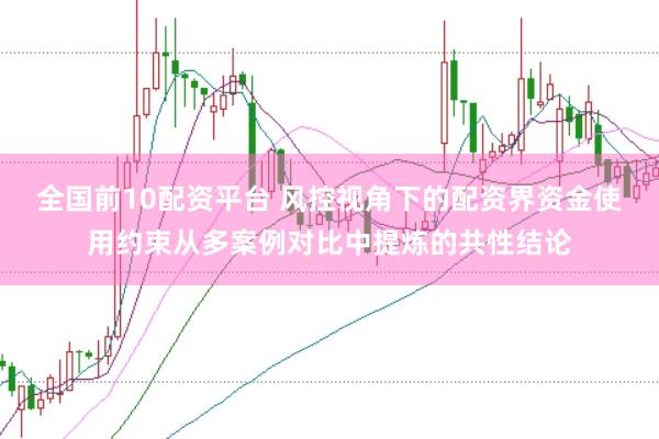 全国前10配资平台 风控视角下的配资界资金使用约束从多案例对比中提炼的共性结论