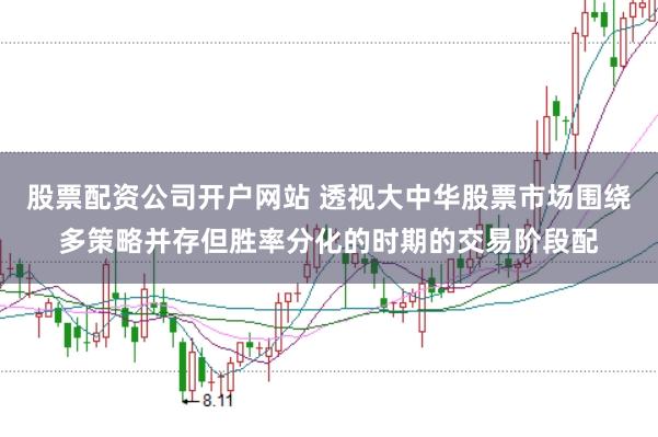 股票配资公司开户网站 透视大中华股票市场围绕多策略并存但胜率分化的时期的交易阶段配