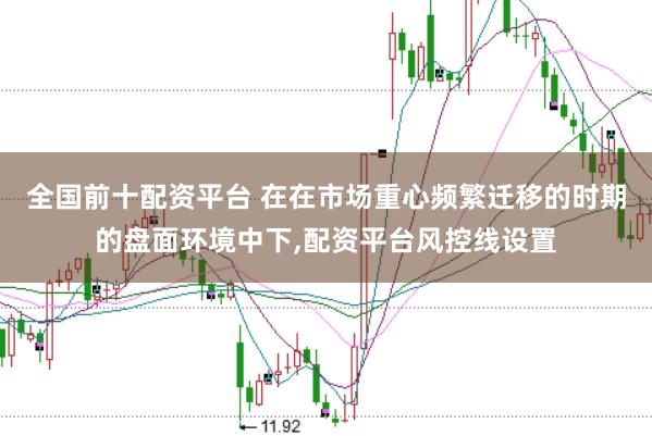 全国前十配资平台 在在市场重心频繁迁移的时期的盘面环境中下，配资平台风控线设置