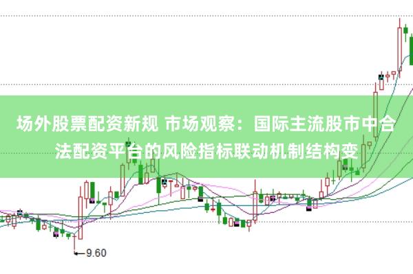 场外股票配资新规 市场观察：国际主流股市中合法配资平台的风险指标联动机制结构变