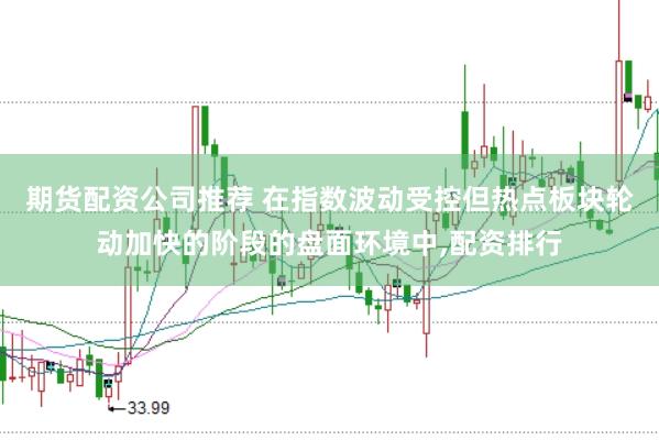 期货配资公司推荐 在指数波动受控但热点板块轮动加快的阶段的盘面环境中，配资排行