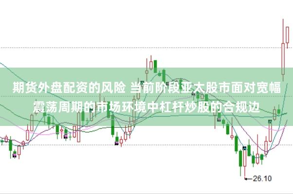 期货外盘配资的风险 当前阶段亚太股市面对宽幅震荡周期的市场环境中杠杆炒股的合规边