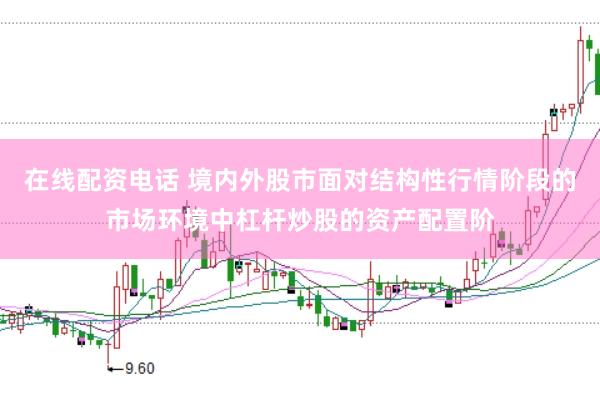 在线配资电话 境内外股市面对结构性行情阶段的市场环境中杠杆炒股的资产配置阶