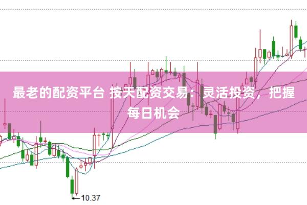 最老的配资平台 按天配资交易:灵活投资,把握每日机会