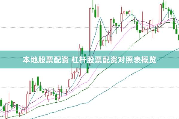 本地股票配资 杠杆股票配资对照表概览