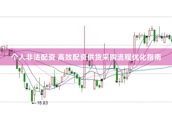 个人非法配资 高效配资供货采购流程优化指南