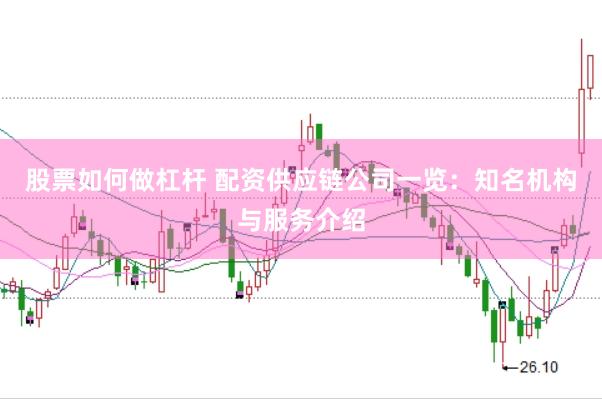 股票如何做杠杆 配资供应链公司一览:知名机构与服务介绍