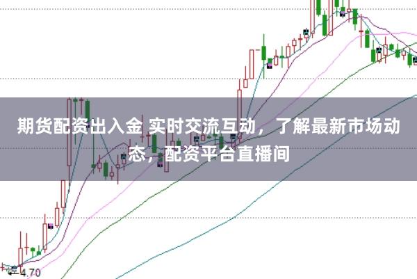 期货配资出入金 实时交流互动,了解最新市场动态,配资平台直播间