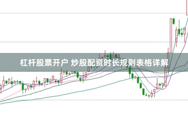 杠杆股票开户 炒股配资时长规则表格详解