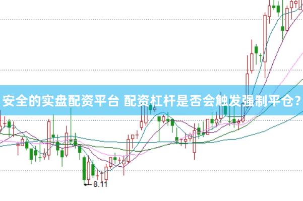 安全的实盘配资平台 配资杠杆是否会触发强制平仓？