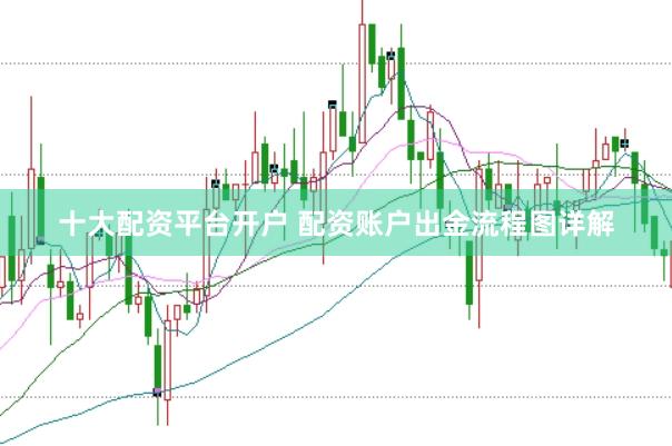 十大配资平台开户 配资账户出金流程图详解