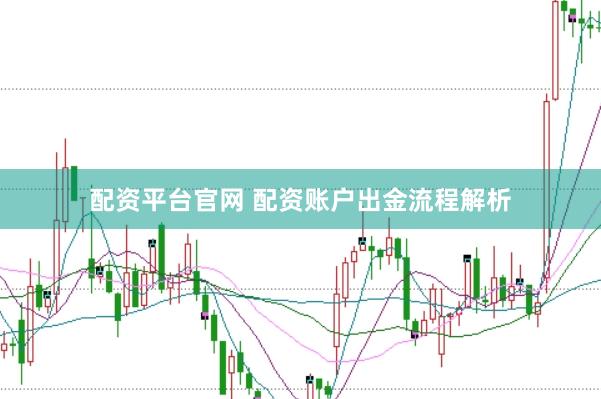 配资平台官网 配资账户出金流程解析