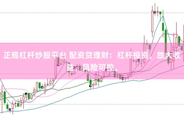 正规杠杆炒股平台 配资贷理财:杠杆投资,放大收益,风险可控。
